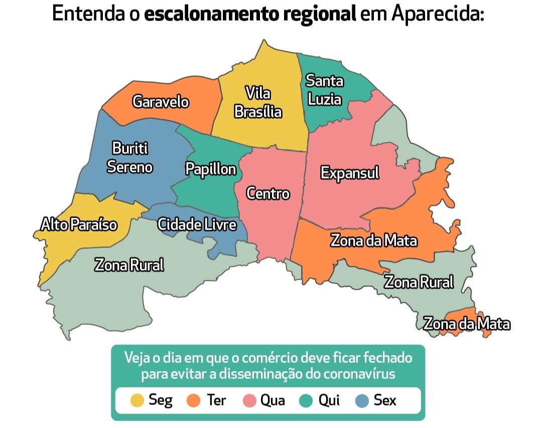 Escalonamento do comércio em Aparecida começa nesta segunda-feira